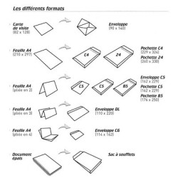 ENVELOPPE ECO par 1000