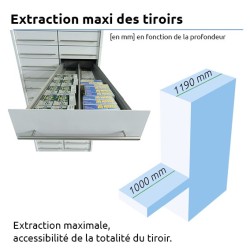 Pack - 2 colonnes à tiroirs - 24 tiroirs simples et 4 tiroirs doubles