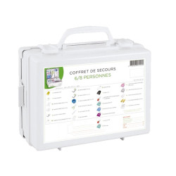 Coffret de secours...